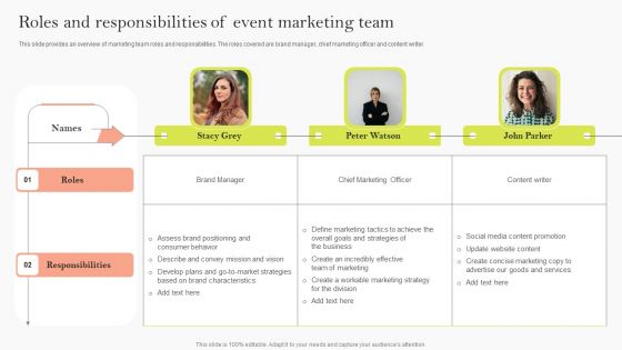 Roles And Responsibilities Of Event Marketing Team Ppt Icon Background Image PDF