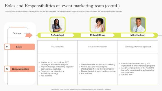 Roles And Responsibilities Of Event Marketing Team Ppt Icon Background Image PDF