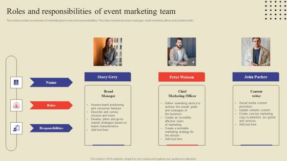 Roles And Responsibilities Of Event Marketing Team Ppt Inspiration Graphics Pictures PDF