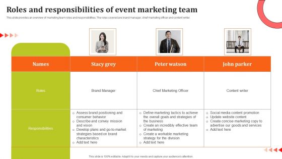 Roles And Responsibilities Of Event Marketing Team Ppt Slides Templates PDF