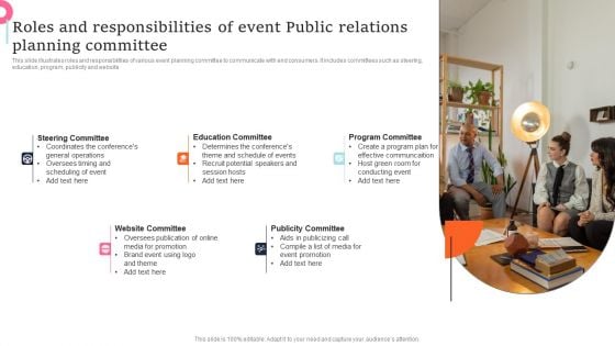 Roles And Responsibilities Of Event Public Relations Planning Committee Diagrams PDF