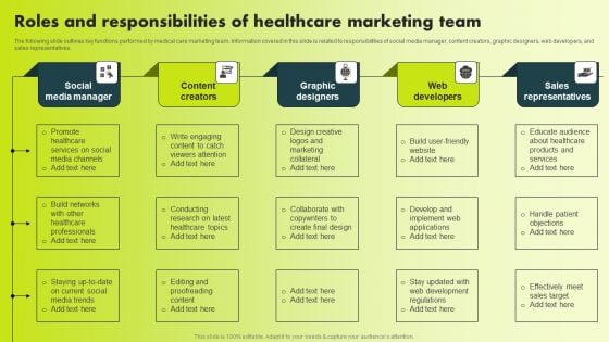 Roles And Responsibilities Of Healthcare Marketing Team Ideas PDF Roles And Responsibilities Of Healthcare Marketing Team Ideas PDF