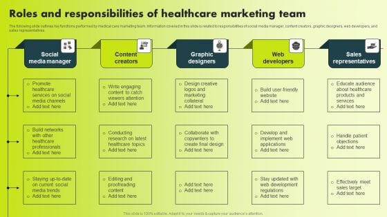 Roles And Responsibilities Of Healthcare Marketing Team Ideas PDF