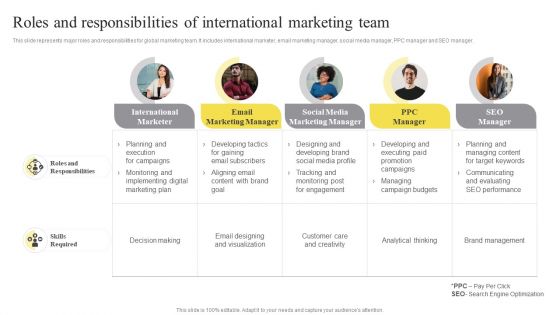 Roles And Responsibilities Of International Marketing Team Ppt Pictures Infographics PDF
