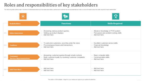 Roles And Responsibilities Of Key Stakeholders Professional PDF