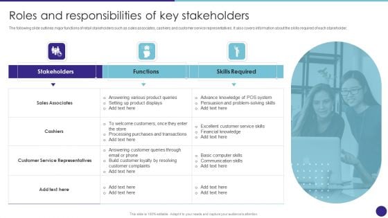 Roles And Responsibilities Of Key Stakeholders Retail Merchandising Techniques Clipart PDF