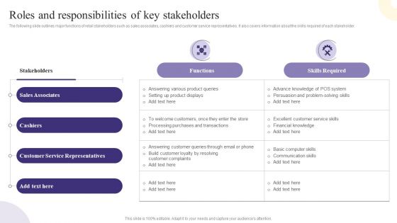Roles And Responsibilities Of Key Stakeholders Structure PDF Roles And Responsibilities Of Key Stakeholders Structure PDF