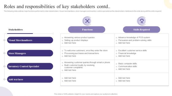 Roles And Responsibilities Of Key Stakeholders Structure PDF
