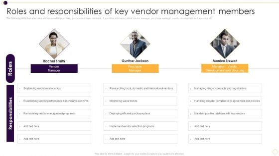 Roles And Responsibilities Of Key Vendor Management Members Diagrams PDF Roles And Responsibilities Of Key Vendor Management Members Diagrams PDF
