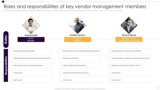 Roles And Responsibilities Of Key Vendor Management Members Diagrams PDF