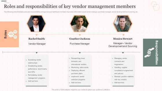 Roles And Responsibilities Of Key Vendor Management Members Vendor Management Strategies Elements PDF