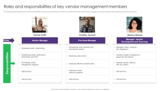 Roles And Responsibilities Of Key Vendor Management Members Vendor Management System Deployment Information PDF