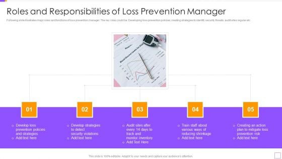 Roles And Responsibilities Of Loss Prevention Manager Graphics PDF