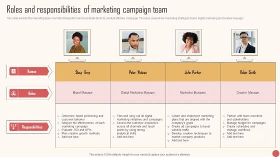 Roles And Responsibilities Of Marketing Campaign Team Clipart PDF