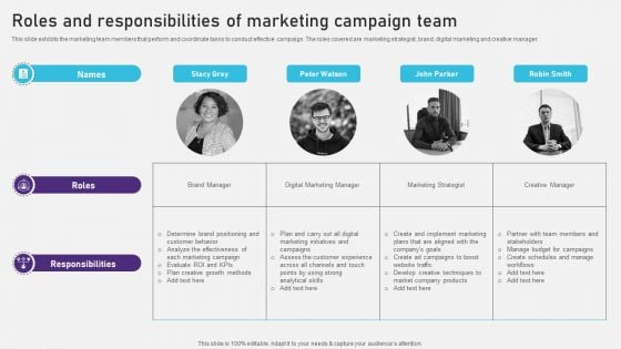 Roles And Responsibilities Of Marketing Campaign Team Summary PDF