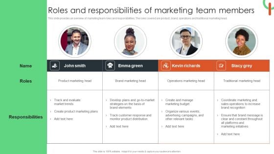 Roles And Responsibilities Of Marketing Team Members Slides PDF