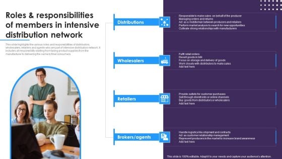 Roles And Responsibilities Of Members In Intensive Distribution Network Formats PDF