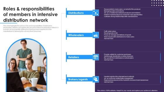 Roles And Responsibilities Of Members In Intensive Distribution Network Formats PDF