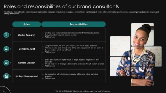 Roles And Responsibilities Of Our Brand Consultants Digital Brand Marketing Consulting Guidelines PDF