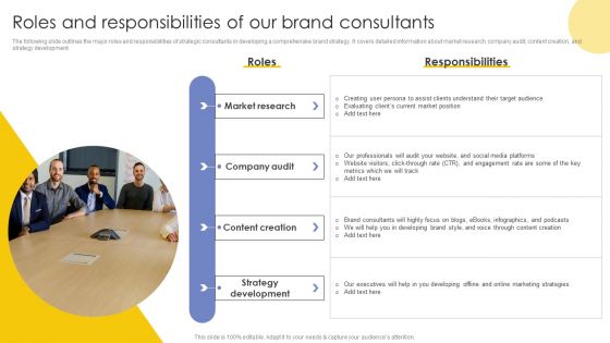 Roles And Responsibilities Of Our Brand Consultants Ppt Pictures Design Ideas PDF Roles And Responsibilities Of Our Brand Consultants Ppt Pictures Design Ideas PDF