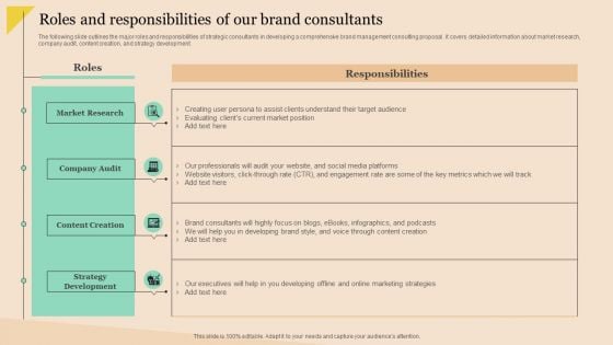 Roles And Responsibilities Of Our Brand Consultants Ppt PowerPoint Presentation Gallery Infographic Template PDF