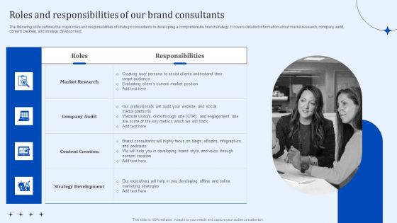 Roles And Responsibilities Of Our Brand Consultants Product Branding Strategy Consultation Services Inspiration PDF Roles And Responsibilities Of Our Brand Consultants Product Branding Strategy Consultation Services Inspiration PDF
