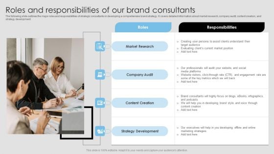 Roles And Responsibilities Of Our Brand Consultants Summary PDF