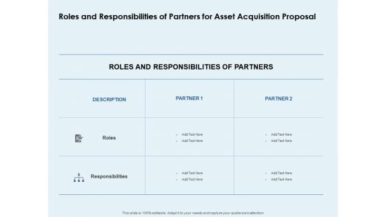 Roles And Responsibilities Of Partners For Asset Acquisition Proposal Ppt PowerPoint Presentation Infographics Template