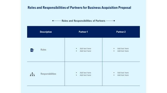 Roles And Responsibilities Of Partners For Business Acquisition Proposal Ppt PowerPoint Presentation File Examples