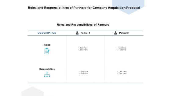 Roles And Responsibilities Of Partners For Company Acquisition Proposal Ppt PowerPoint Presentation Layouts Slides