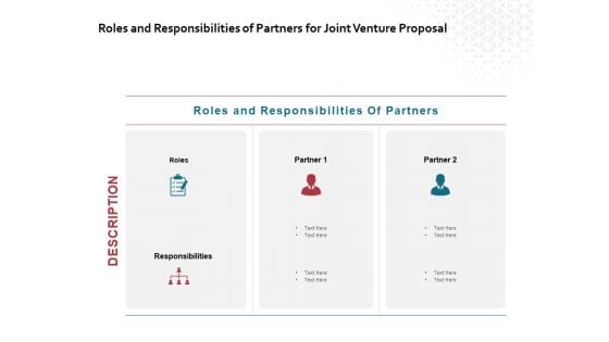 Roles And Responsibilities Of Partners For Joint Venture Proposal Ppt PowerPoint Presentation Outline Graphics Download