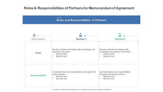 Roles And Responsibilities Of Partners For Memorandum Of Agreement Ppt PowerPoint Presentation Model Graphic Tips