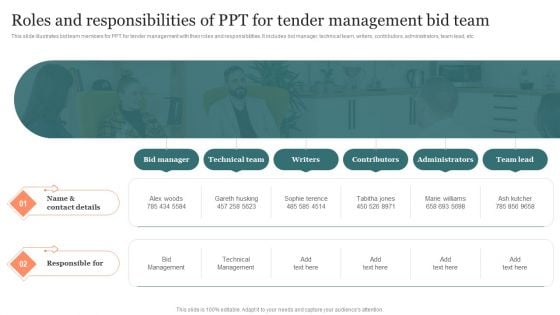 Roles And Responsibilities Of Ppt For Tender Management Bid Team Clipart PDF