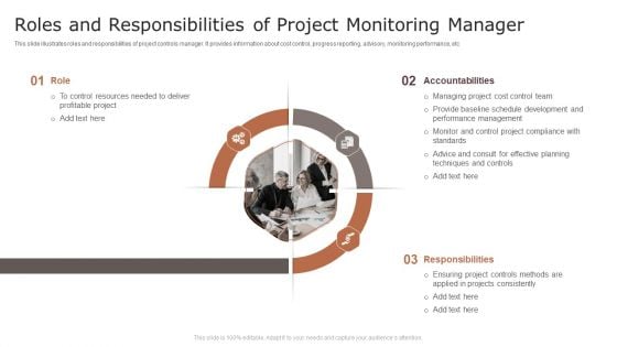 Roles And Responsibilities Of Project Monitoring Manager Ppt Slides Styles PDF