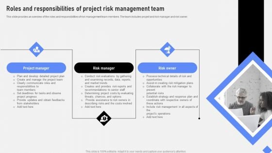 Roles And Responsibilities Of Project Risk Management Team Diagrams PDF