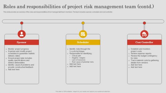 Roles And Responsibilities Of Project Risk Management Team Ppt PowerPoint Presentation File Layouts PDF