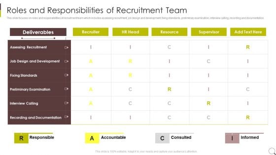 Roles And Responsibilities Of Recruitment Team Brochure PDF