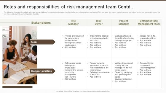 Roles And Responsibilities Of Risk Management Team Contd Portrait PDF