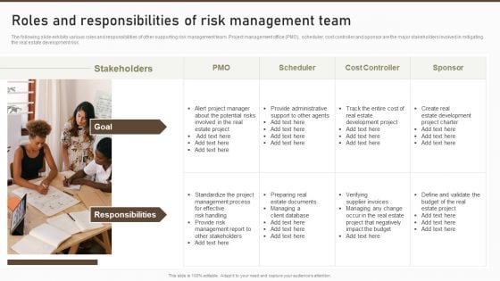 Roles And Responsibilities Of Risk Management Team Contd Portrait PDF