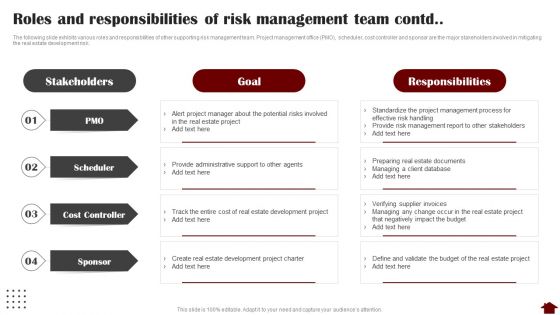 Roles And Responsibilities Of Risk Management Team Ideas PDF