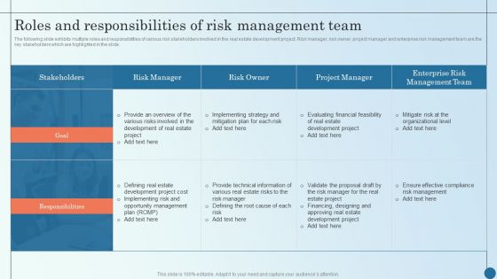Roles And Responsibilities Of Risk Management Team Managing Commercial Property Risks Information PDF