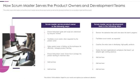 Roles And Responsibilities Of Scrum Master IT How Scrum Master Serves The Product Owners Inspiration PDF