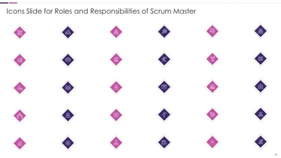 Roles And Responsibilities Of Scrum Master Ppt PowerPoint Presentation Complete Deck