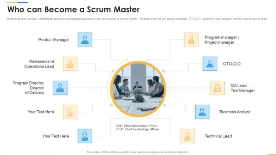 Roles And Responsibilities Of Scrum Master Who Can Become A Scrum Master Formats PDF