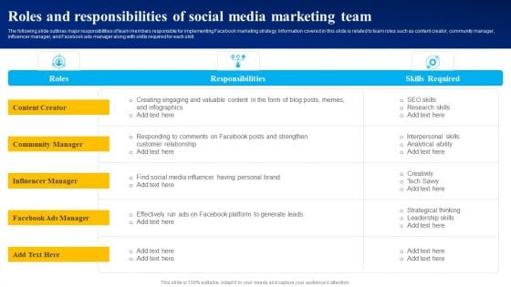 Roles And Responsibilities Of Social Media Marketing Team Ppt PowerPoint Presentation Diagram Templates PDF