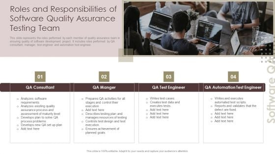 Roles And Responsibilities Of Software Quality Assurance Testing Team Guidelines PDF Roles And Responsibilities Of Software Quality Assurance Testing Team Guidelines PDF