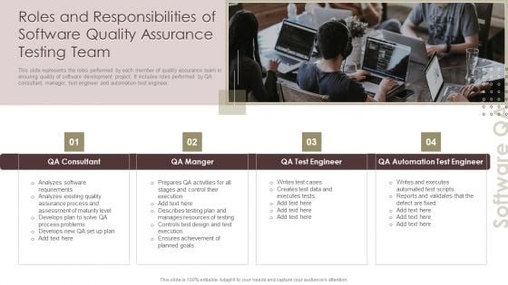 Roles And Responsibilities Of Software Quality Assurance Testing Team Guidelines PDF