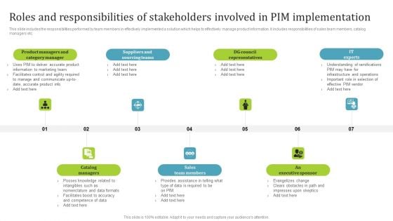 Roles And Responsibilities Of Stakeholders Involved In PIM Implementation Infographics PDF