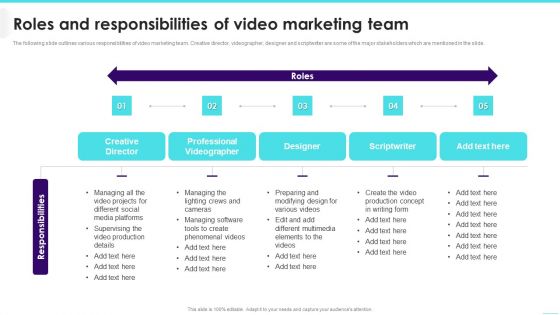 Roles And Responsibilities Of Video Marketing Team Professional PDF