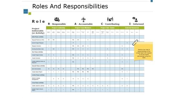 Roles And Responsibilities Ppt PowerPoint Presentation Gallery